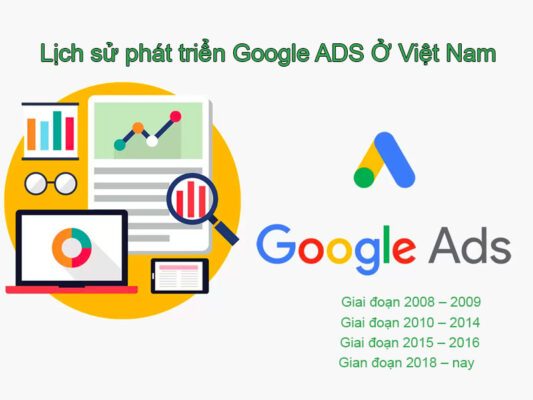 lịch sử phát triển google ads