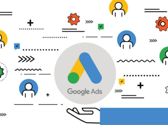 Lịch sử: Sự phát triển của Google Ads