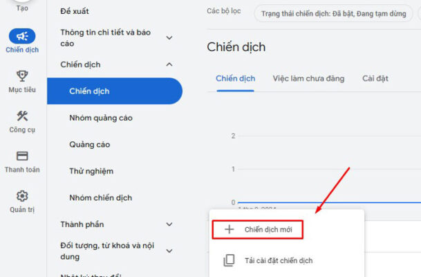 Chạy quảng cáo taxi trên Google