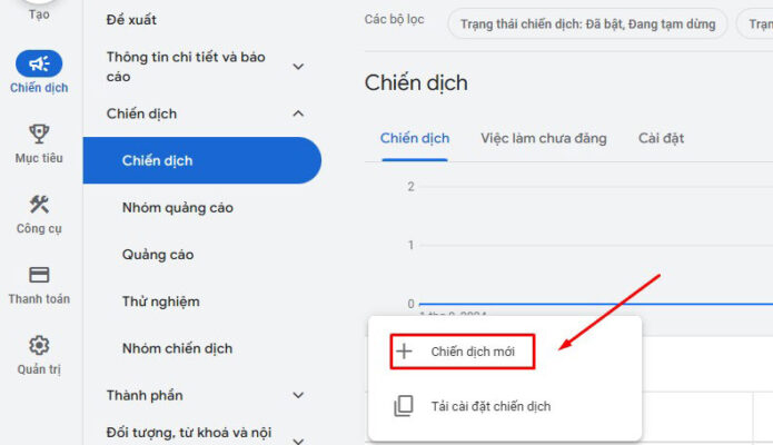 Hướng dẫn chạy quảng cáo Google