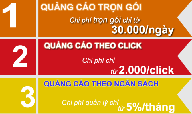 dịch vụ quảng cáo từ khóa